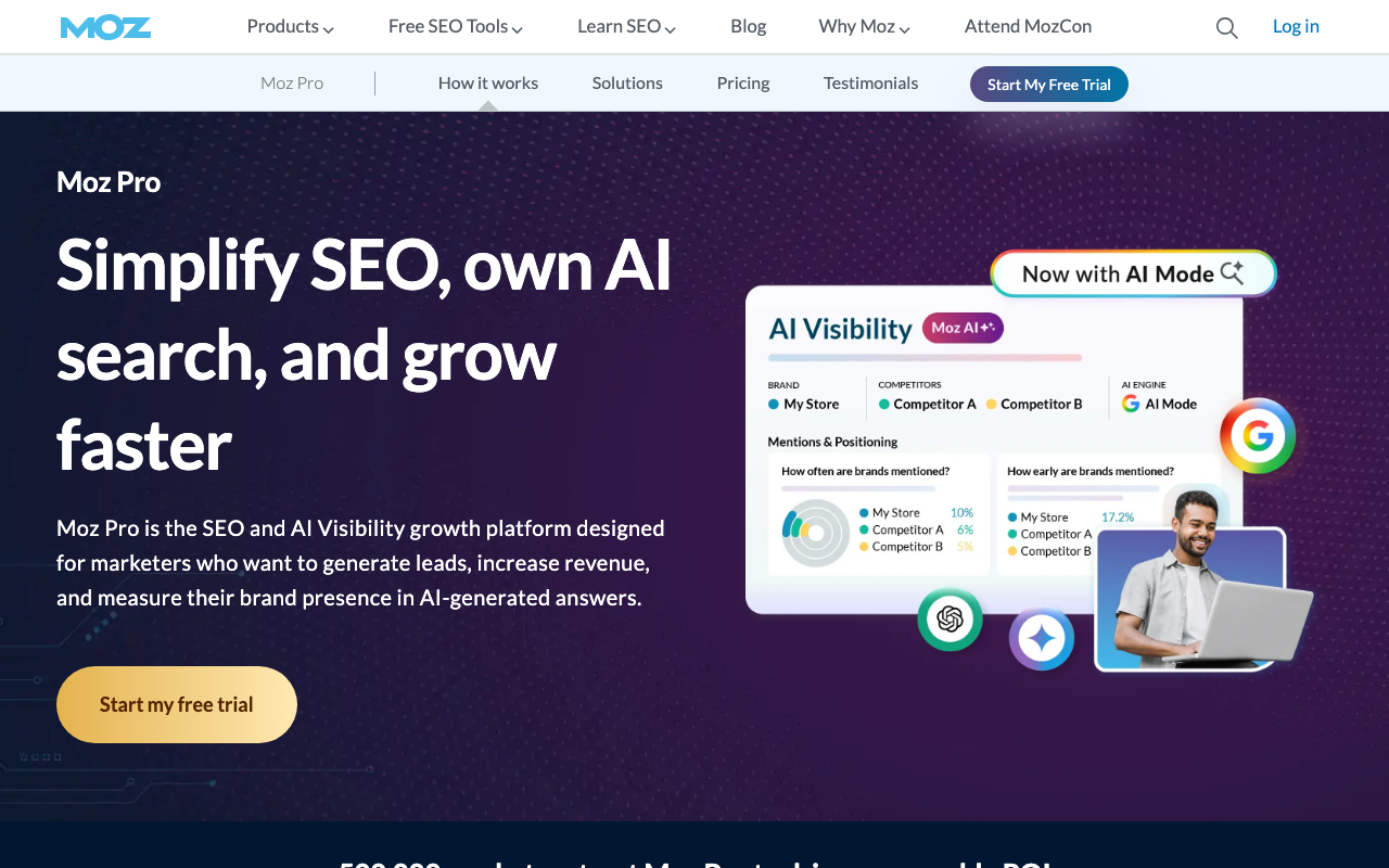 Moz Pro dashboard